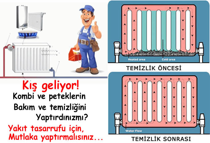 Öveçler Kombi Bakımı Petek Temizleme, 